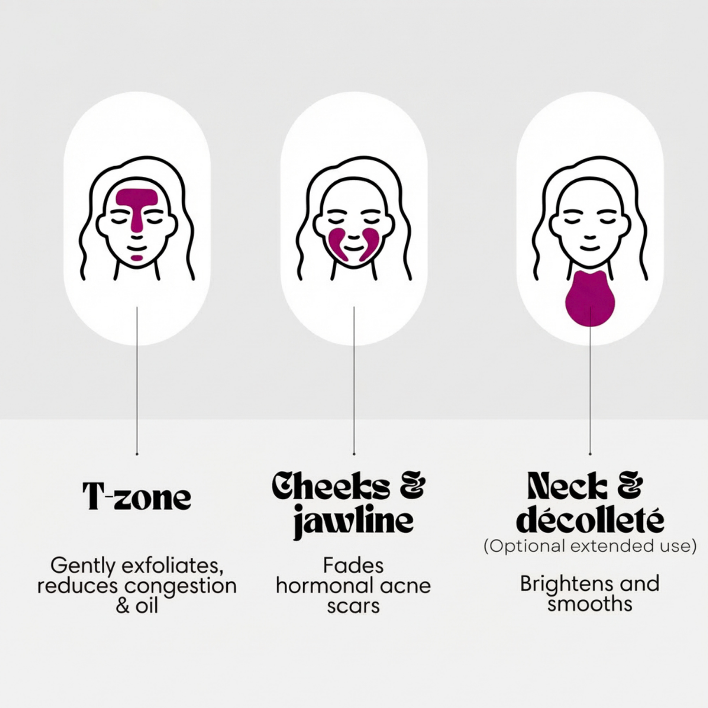 Arbutin 7% + Tranexamic Acid 4% Cream