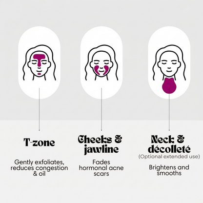 Arbutin 7% + Tranexamic Acid 4% Cream